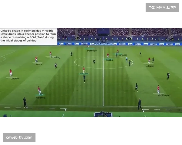 美职联球队防守定位球策略 区域结合盯人防守