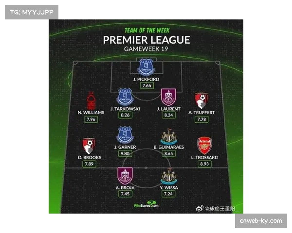 英超场均传球数创十年新低 各队战术调整趋向快速反击 英超场均传球数创十年新低 各队战术调整趋向快速反击